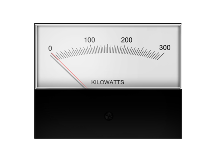 KILOWATTS  AC300KW 替代横河yokogawa 林肯焊机用功率表电压表电流表指针表
