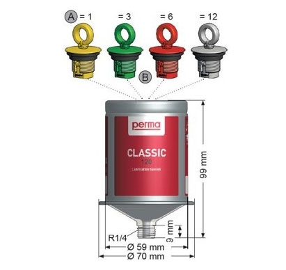 perma-CLASSIC和perma-STAR系列注油器的区别-苏州赛可罗伯自动化科技有限公司_02.jpg