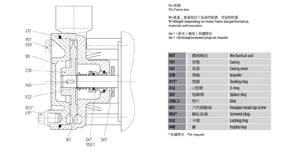 德国SPECK品牌_CY-4081小型离心泵--深圳恒才机电设备有限公司_04.jpg
