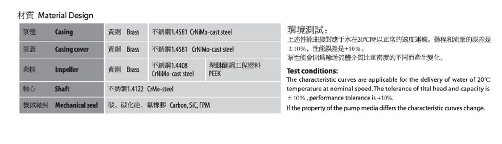 德国SPECK品牌_CY-4081小型离心泵--深圳恒才机电设备有限公司_06.jpg